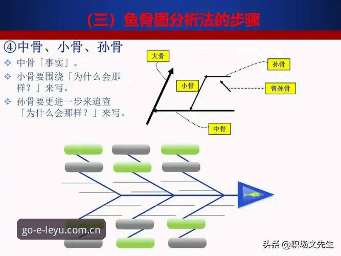 乐鱼安装失败？从技术角度深度解析五大原因与解决路径